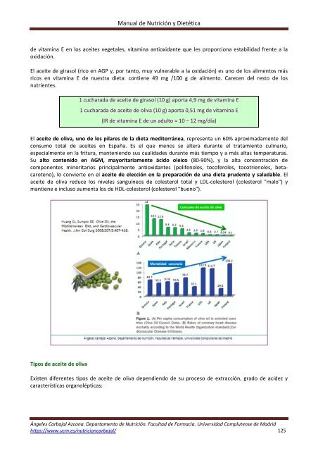 Manual-nutricion-dietetica-