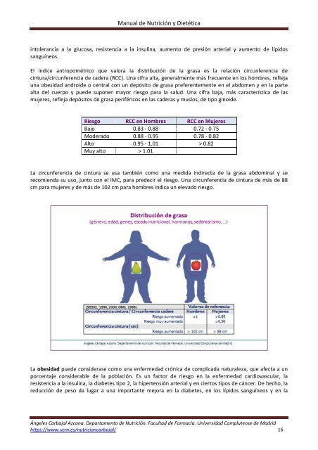 Manual-nutricion-dietetica-