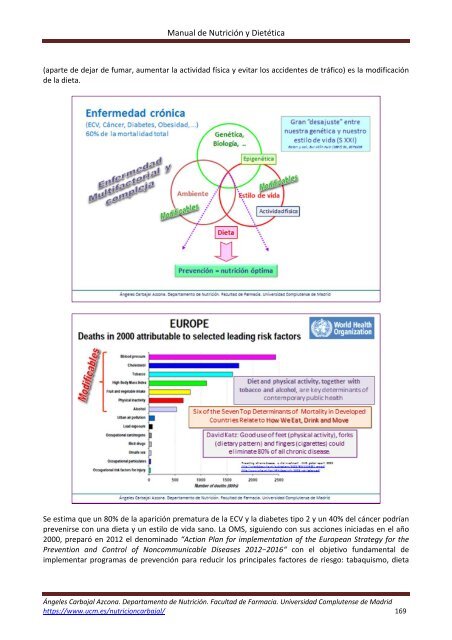 Manual-nutricion-dietetica-