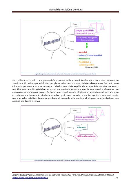 Manual-nutricion-dietetica-