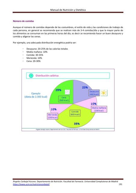 Manual-nutricion-dietetica-