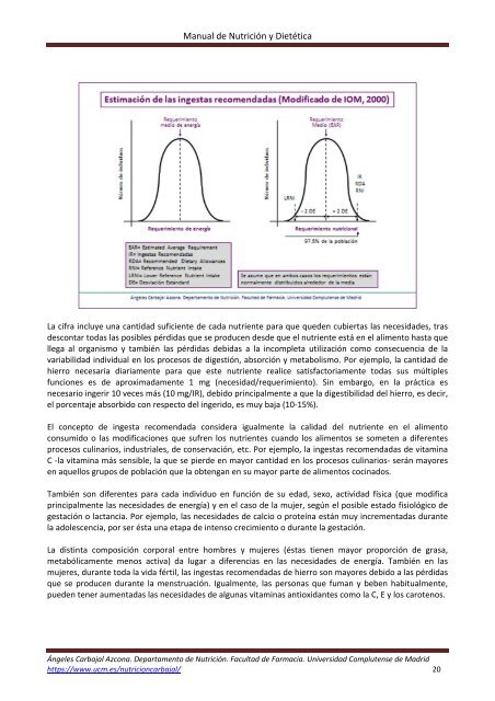 Manual-nutricion-dietetica-