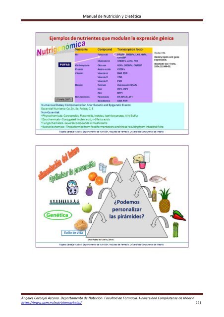 Manual-nutricion-dietetica-