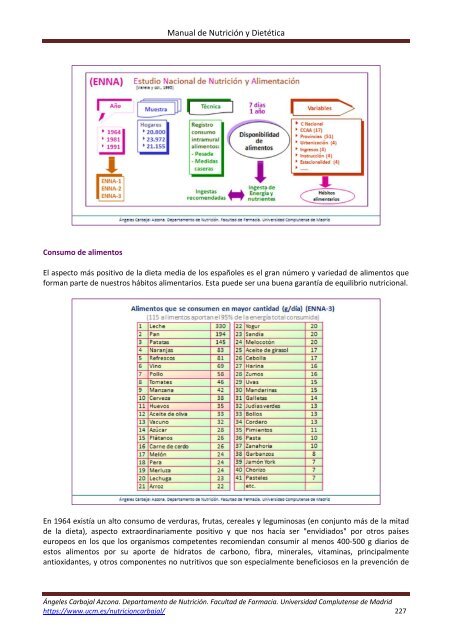 Manual-nutricion-dietetica-