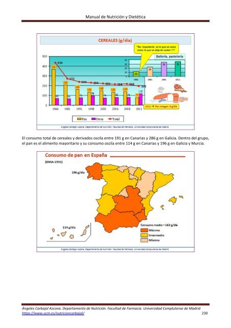 Manual-nutricion-dietetica-