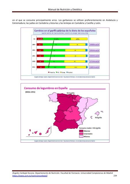 Manual-nutricion-dietetica-