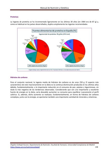 Manual-nutricion-dietetica-