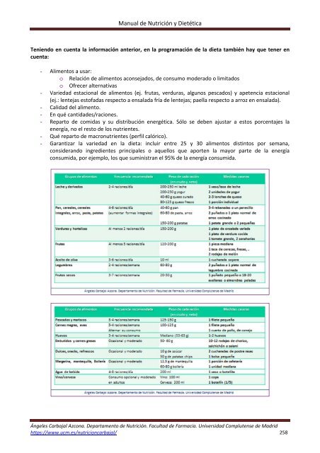 Manual-nutricion-dietetica-