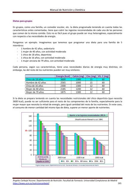 Manual-nutricion-dietetica-