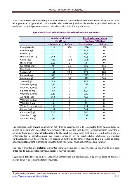 Manual-nutricion-dietetica-