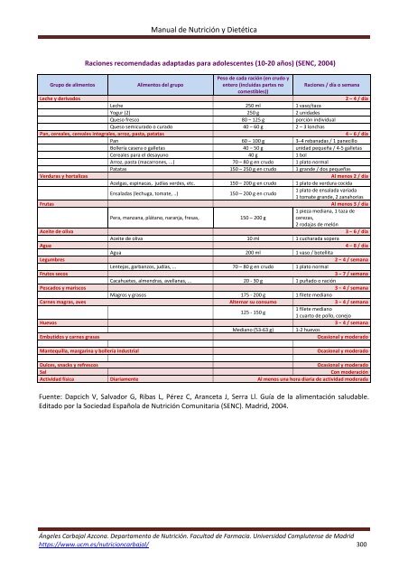 Manual-nutricion-dietetica-