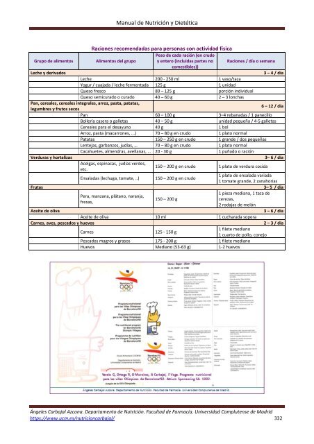 Manual-nutricion-dietetica-