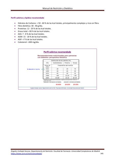 Manual-nutricion-dietetica-