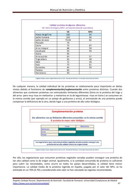 Manual-nutricion-dietetica-