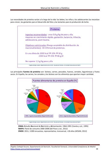 Manual-nutricion-dietetica-