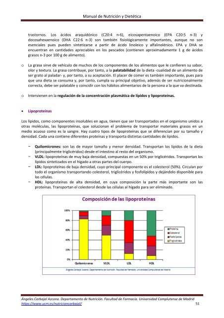 Manual-nutricion-dietetica-