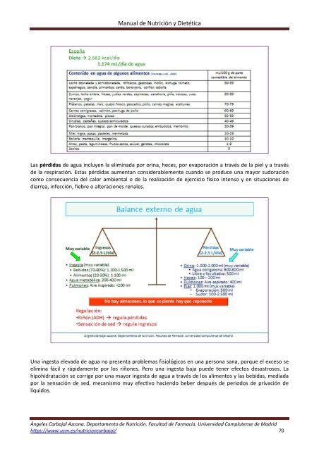 Manual-nutricion-dietetica-