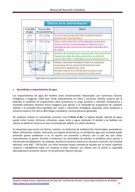 Manual-nutricion-dietetica-