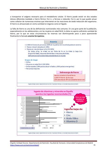 Manual-nutricion-dietetica-