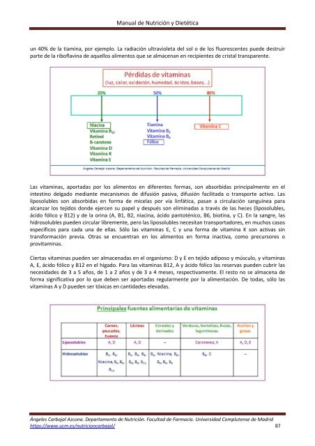 Manual-nutricion-dietetica-