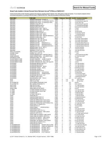 Schwab PCRA Mutual Fund List - Benefits