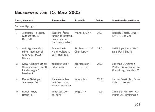 Bauausweis vom 15. März 2005 - Stadt Linz