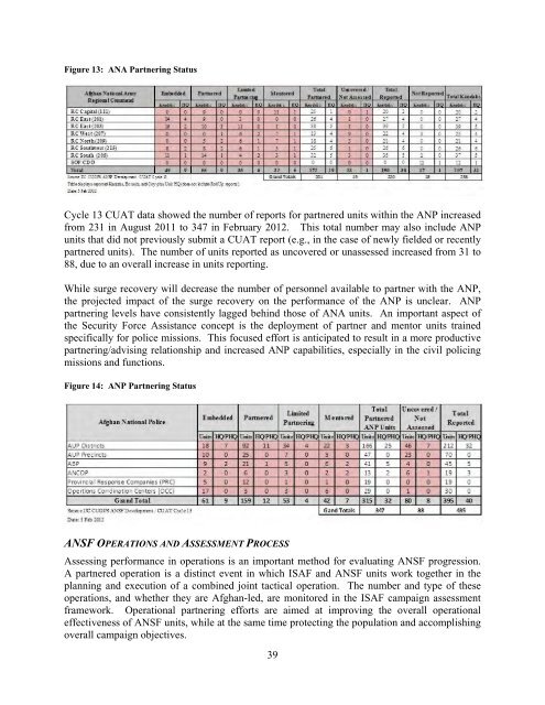 Report on Progress Toward Security and Stability in - United States ...