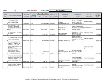 257 DATE - Federal Board of Revenue - New Website