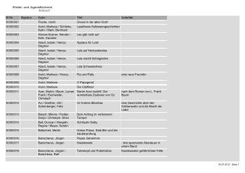 Kinder- und Jugendbücherei Nalbach M-Nr. Signatur ... - Bplaced.net