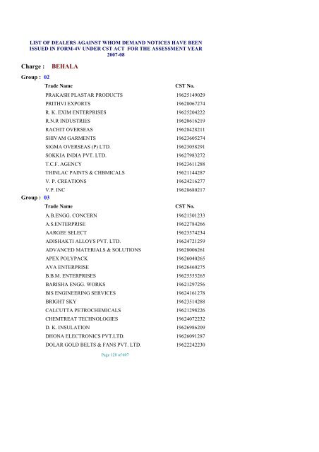 list of dealers against whom demand notices have