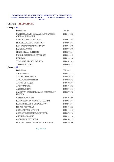 list of dealers against whom demand notices have