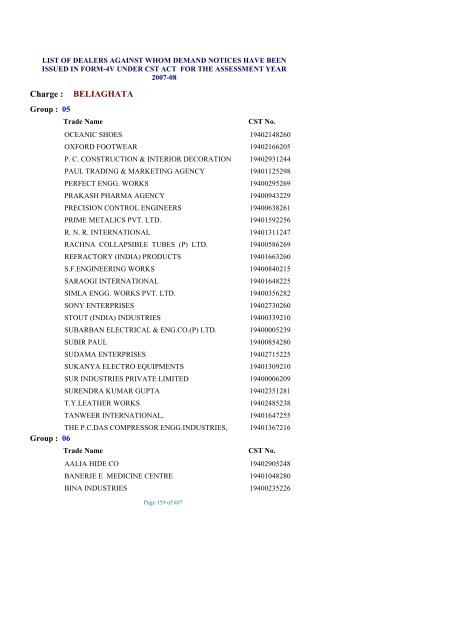 list of dealers against whom demand notices have