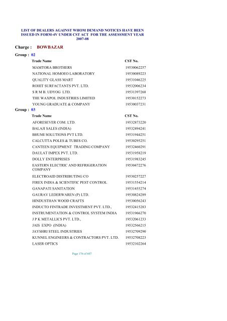 list of dealers against whom demand notices have