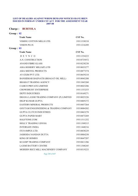 list of dealers against whom demand notices have