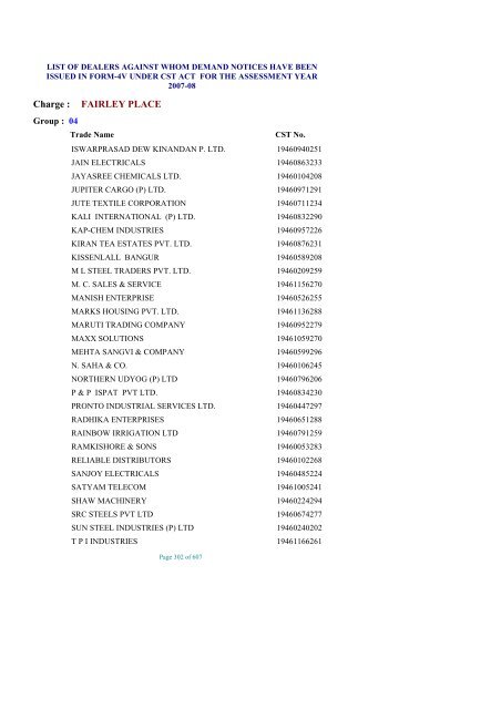 list of dealers against whom demand notices have