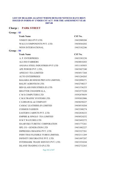 list of dealers against whom demand notices have