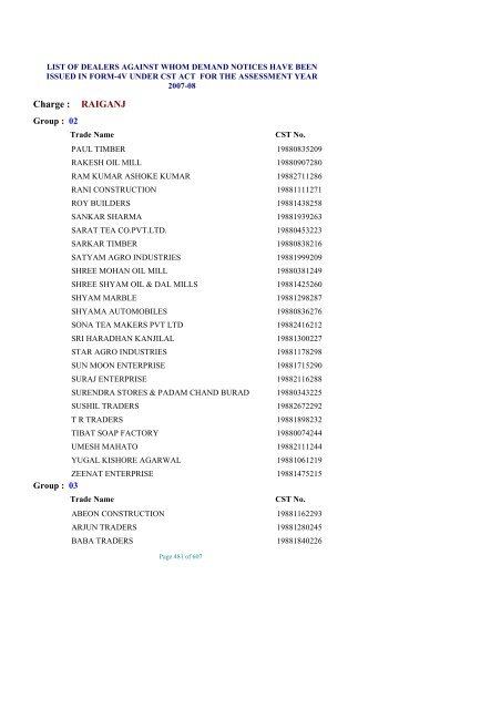 list of dealers against whom demand notices have