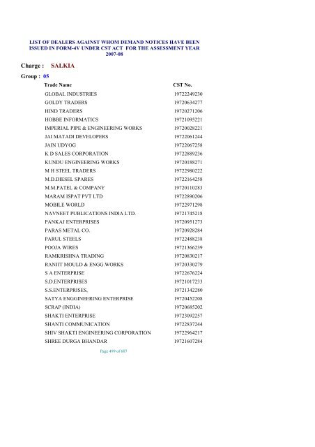 list of dealers against whom demand notices have