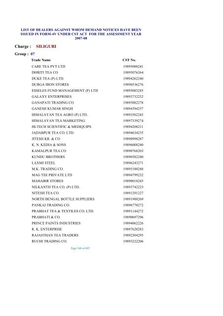 list of dealers against whom demand notices have