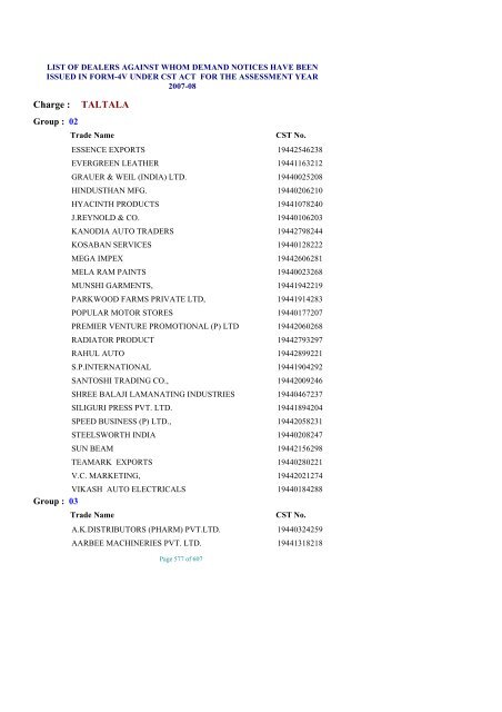 list of dealers against whom demand notices have