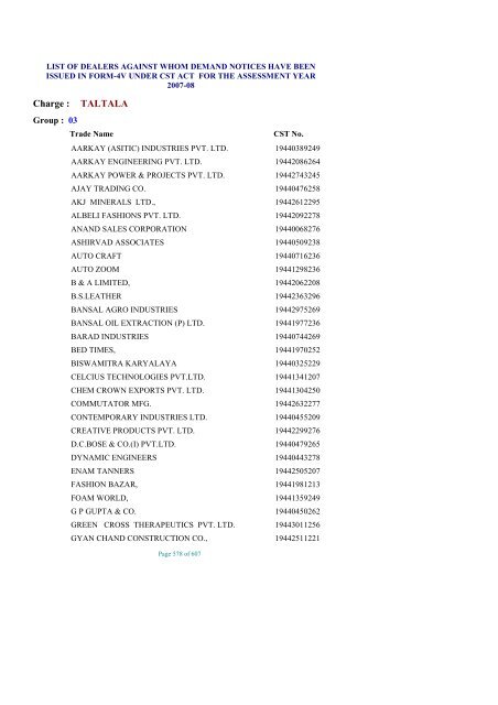 list of dealers against whom demand notices have