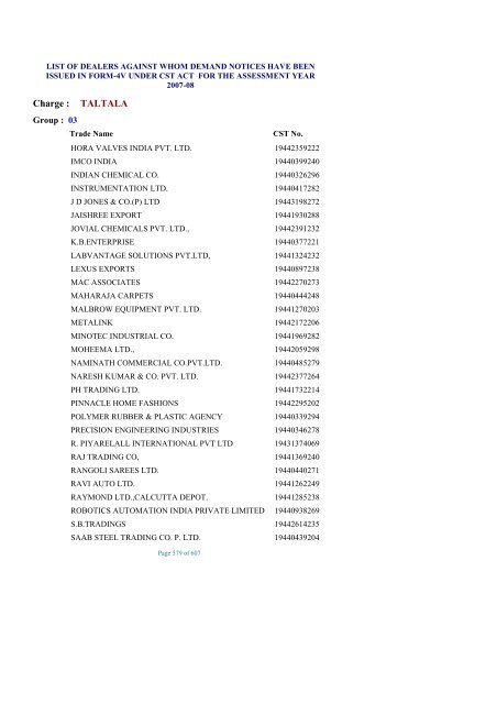 list of dealers against whom demand notices have