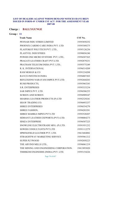 list of dealers against whom demand notices have