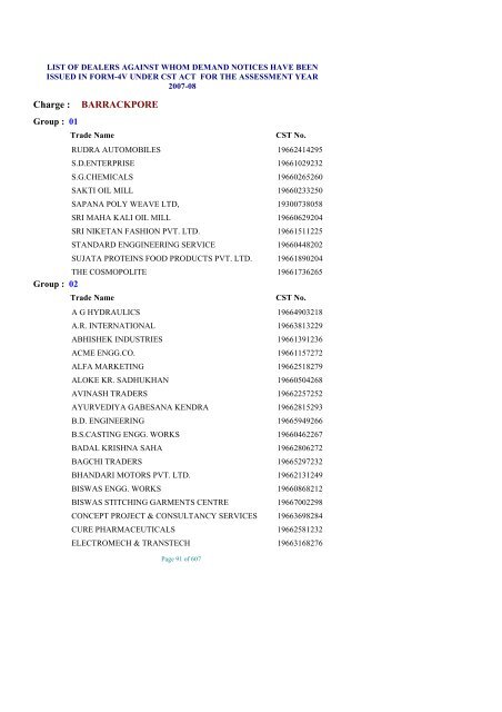 list of dealers against whom demand notices have