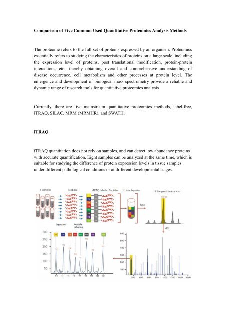Comparison of Five Common Used Quantitative Proteomics Analysis Methods