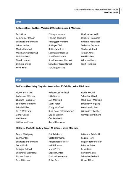 Maturantinnen und Maturanten der Schule 1900 bis 1969 1 1969 8 ...
