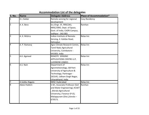 Accommodation List of the delegates - ISRS 2012