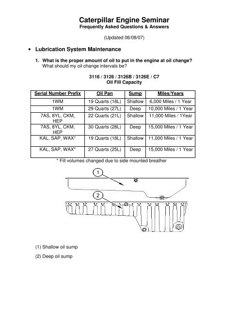 Cat C7 Engine Oil Maintenance: Maximize Engine Life