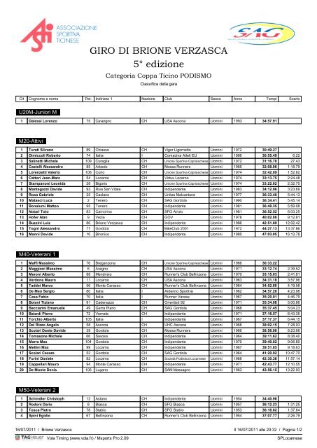 GIRO DI BRIONE VERZASCA 5° edizione - SAG Gordola