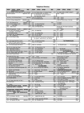 Intercom Telephone Directory of IASRI